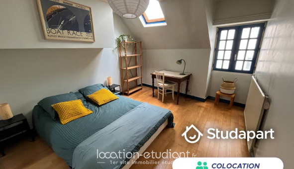 Colocation tudiante Studio à Nantes (44200)
