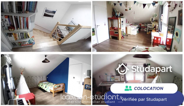 Colocation tudiante Studio à Nantes (44200)