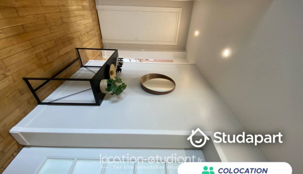 Colocation tudiante Studio à Nantes (44200)