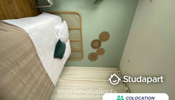 Colocation tudiante Studio à Nantes (44200)