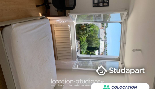 Colocation tudiante Studio à Nantes (44200)