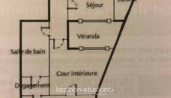 Colocation tudiante Studio à Nantes (44200)