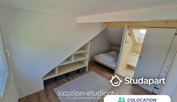 Colocation tudiante Studio à Nantes (44200)