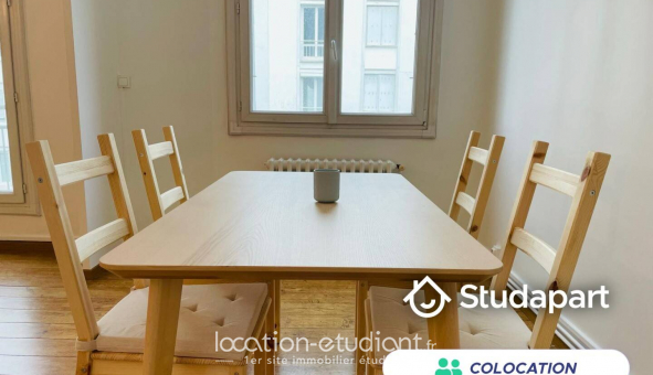 Colocation tudiante Studio à Nantes (44200)