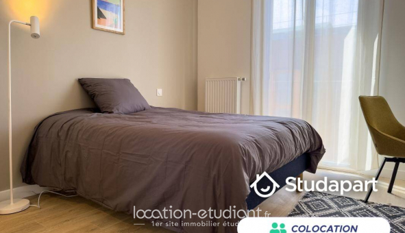 Colocation �tudiante Chambre dans une colocation de 14m2