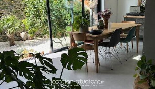 Colocation �tudiante Maison de 40m2