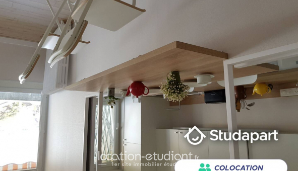 Colocation �tudiante Studio &agrave; Nantes (44200)