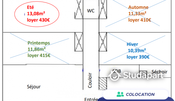 Colocation tudiante T5 à Nantes (44200)