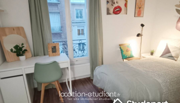 Colocation �tudiante Studio &agrave; Neuilly Plaisance (93360)