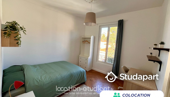 Colocation tudiante Studio à Nice (06100)
