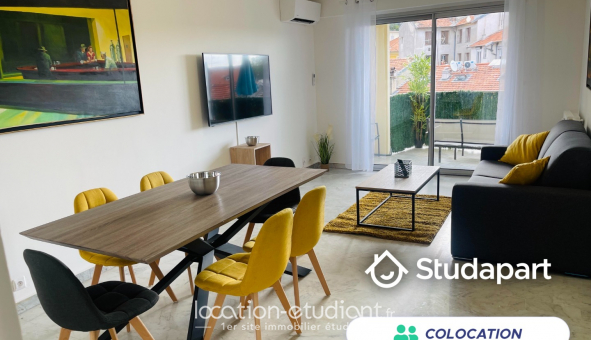 Colocation étudiante Studio à Nice (06100)