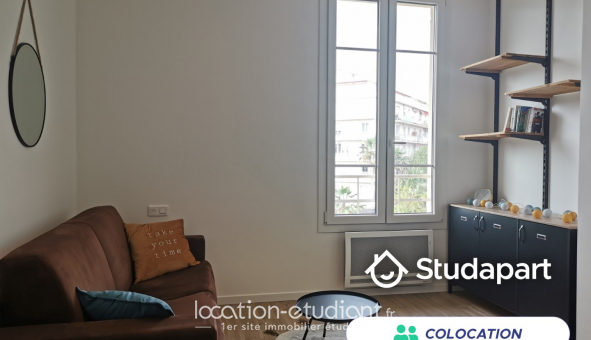 Colocation étudiante Studio à Nice (06100)