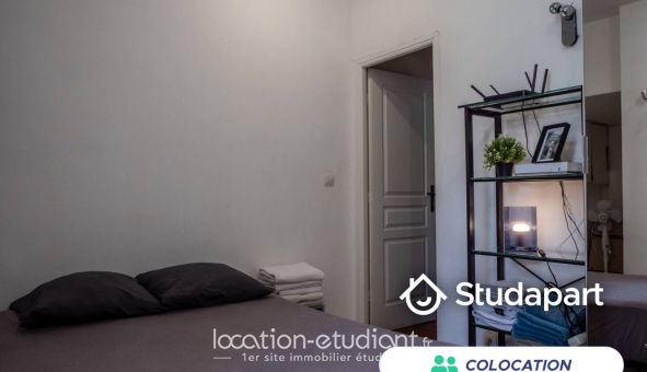 Colocation �tudiante Studio &agrave; Nice (06100)