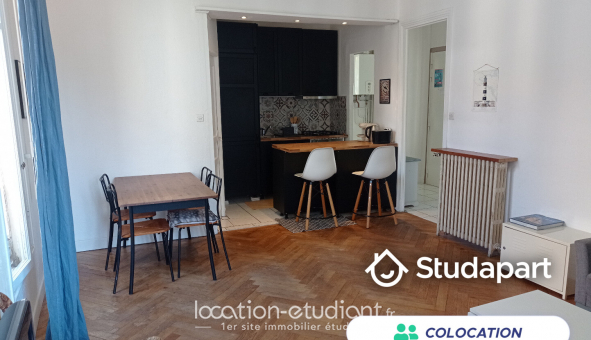 Colocation tudiante T3 à Nice (06100)