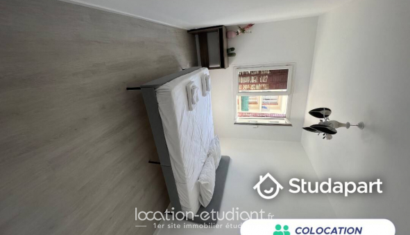 Colocation tudiante Studio à Nice (06100)