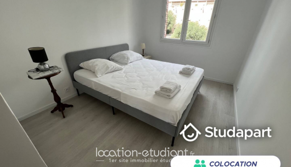 Colocation tudiante Studio à Nice (06100)