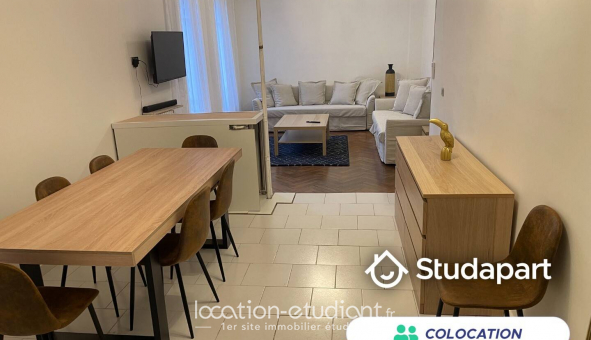 Colocation tudiante Chambre dans une colocation de 11m2