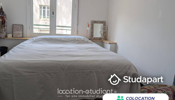 Colocation tudiante Studio à Nice (06100)
