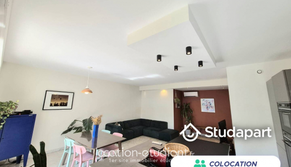 Colocation tudiante Chambre dans une colocation de 10m2