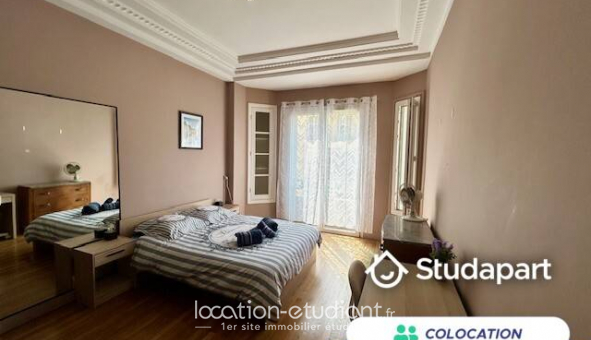 Colocation tudiante Studio à Nice (06100)