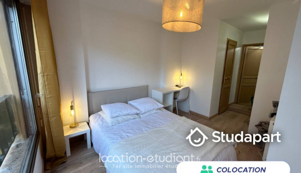 Colocation tudiante Studio à Nice (06100)