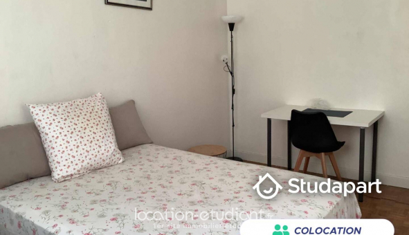 Colocation �tudiante Studio &agrave; Nice (06100)