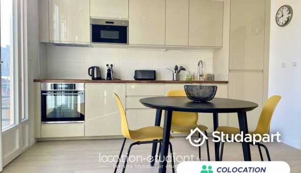 Colocation �tudiante Studio &agrave; Nice (06100)