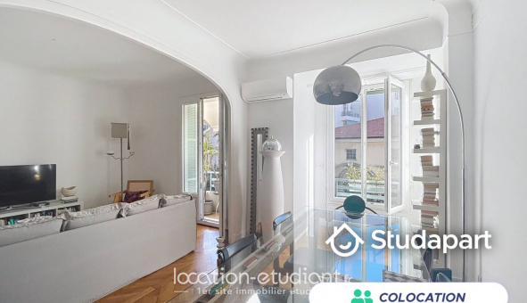 Colocation �tudiante Chambre dans une colocation de 13m2