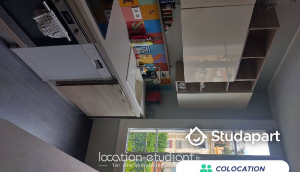 Colocation �tudiante Studio &agrave; Nice (06100)