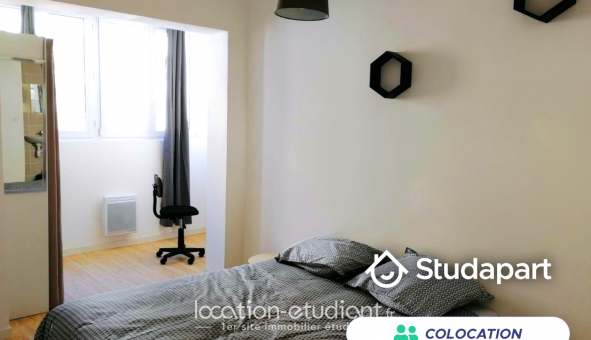 Colocation �tudiante Studio &agrave; N�mes (30000)