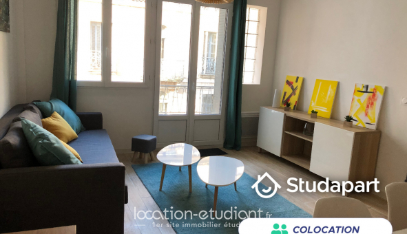 Colocation �tudiante Studio &agrave; N�mes (30000)