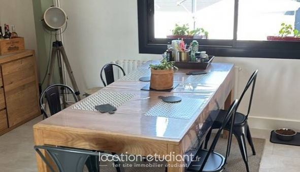 Colocation tudiante Studio à Niort (79000)