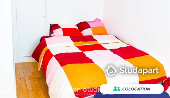 Colocation �tudiante Studio &agrave; Noisy le Grand (93160)