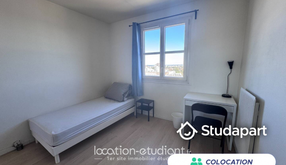 Colocation �tudiante Studio &agrave; Noisy le Grand (93160)