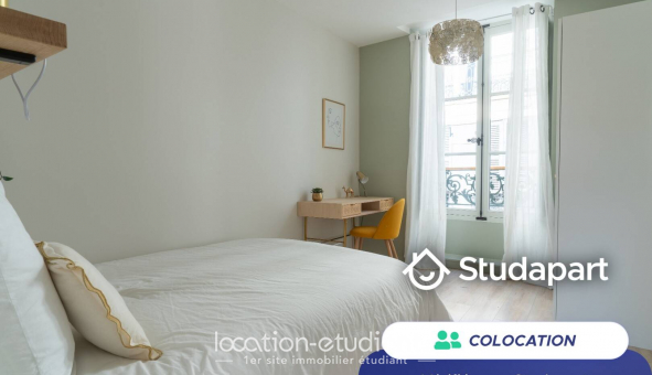 Colocation tudiante Studio à Orlinas (69530)