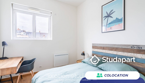Colocation �tudiante Studio &agrave; Orli�nas (69530)