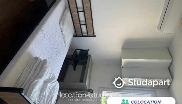 Colocation �tudiante Studio &agrave; Orsay (91400)