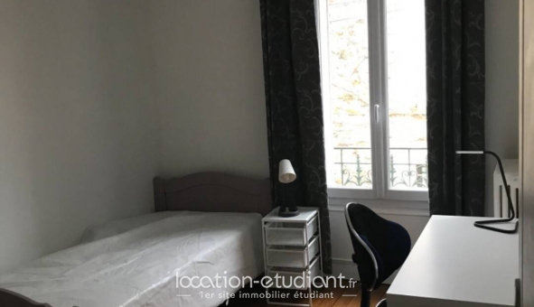Colocation �tudiante Chambre dans une colocation de 11m2