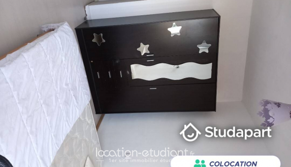 Colocation �tudiante Studio &agrave; Orvault (44700)