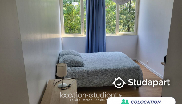 Colocation étudiante Duplex à Orvault (44700)