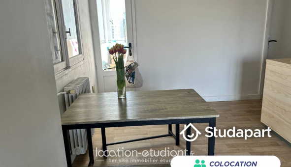 Colocation �tudiante Studio &agrave; Oullins (69600)