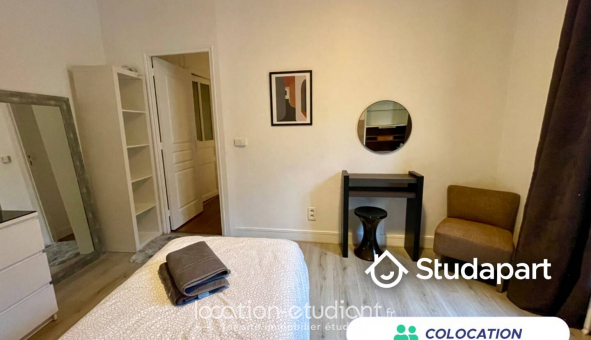 Colocation tudiante Studio à Palaiseau (91120)