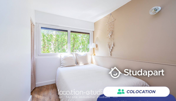 Colocation tudiante Studio à Palaiseau (91120)