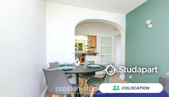 Colocation tudiante Studio à Palaiseau (91120)