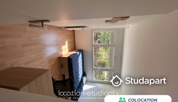 Colocation �tudiante Studio &agrave; Palaiseau (91120)