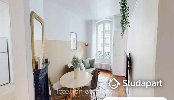 Colocation tudiante Studio à Parcieux (01600)