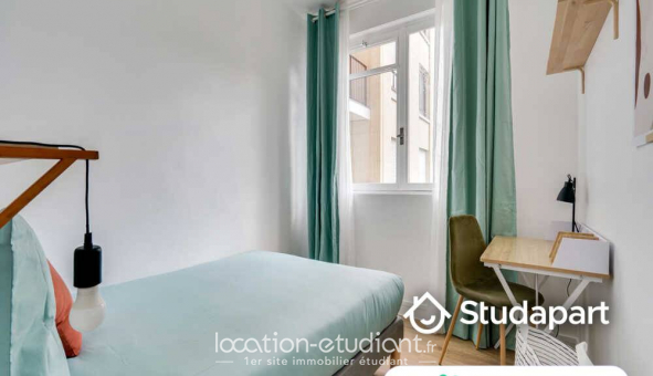 Colocation tudiante Studio à Parcieux (01600)