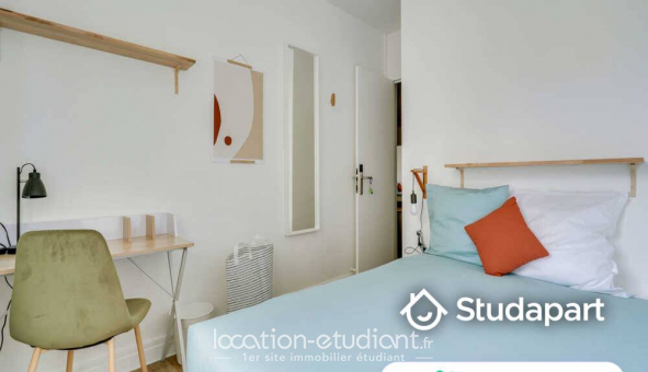 Colocation tudiante Studio à Parcieux (01600)