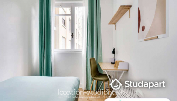 Colocation tudiante Studio à Parcieux (01600)