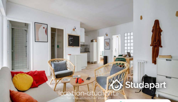 Colocation tudiante Studio à Parcieux (01600)